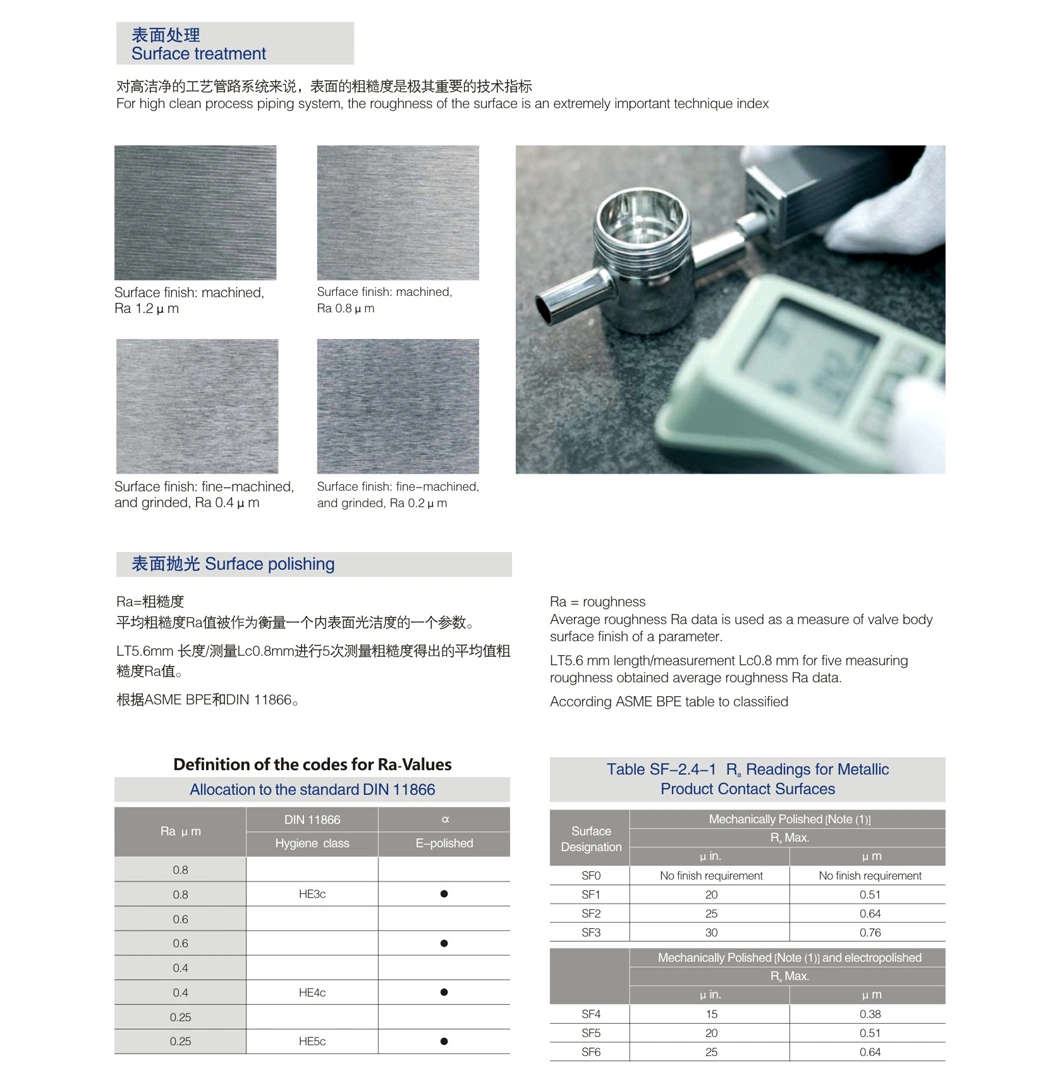 Sanitary Stainless Steel Cross for Food Industry