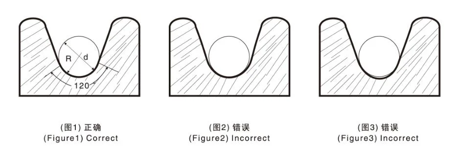 Galvanized or Ungalvanized 35wxk7 6mm- 60mm Steel Wire Rope for General Purpose